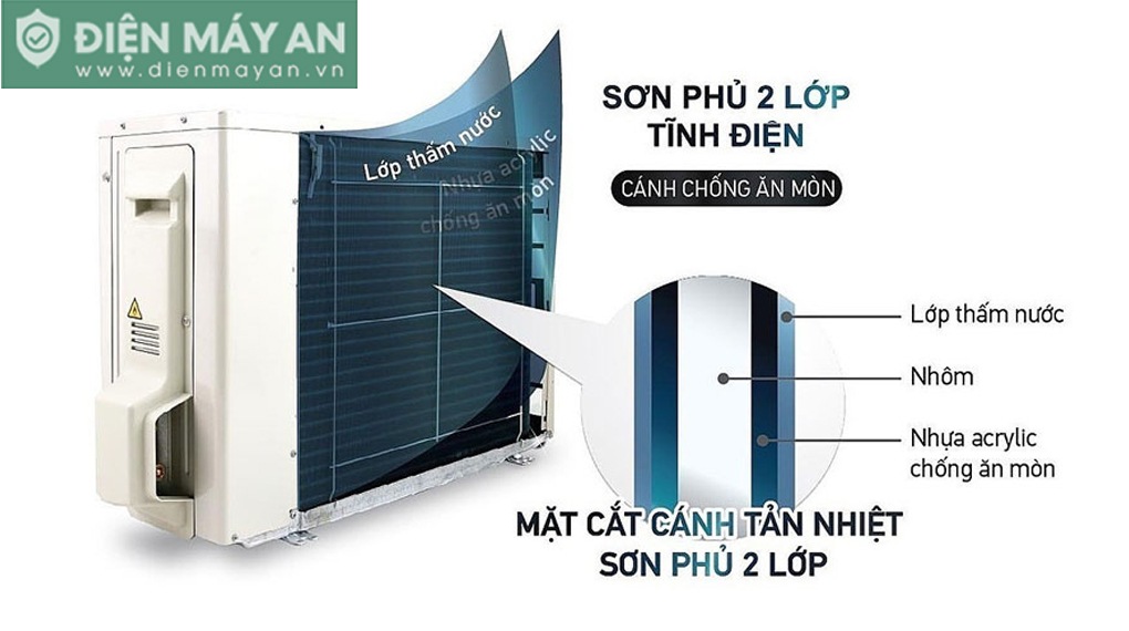 Điều Hòa Daikin Inverter 18000 BTU 2 Chiều FTXM50XVMV